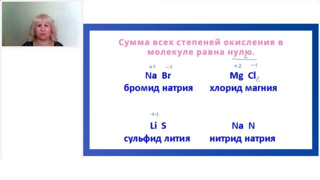 Как составить формулу неорганического вещества по степеням окисления I ЕГЭ по химии смотреть онлайн