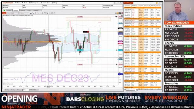 The Opening Range - 10/20/2023 смотреть онлайн