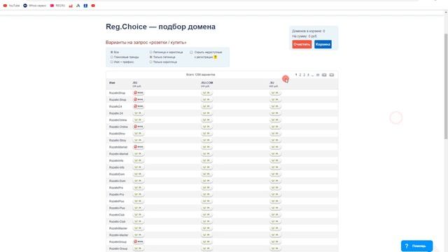 Как выбрать домен (имя сайта) в 2019 году? смотреть онлайн