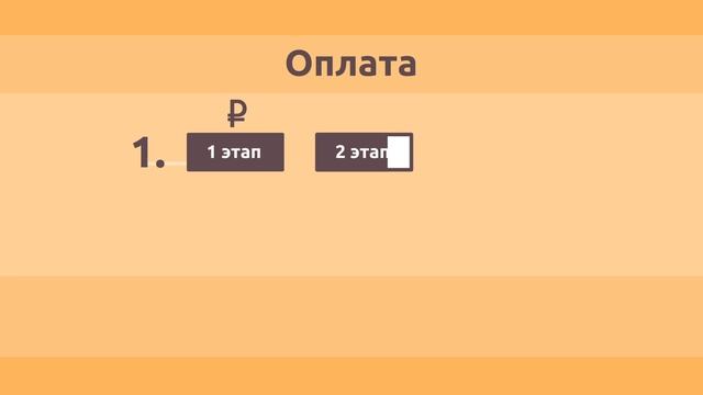 Строительная компания «Ремонт Профи» смотреть онлайн