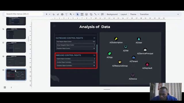 Azure Cloud Security Meetup: Using Azurehound to Identify Azure Attack Paths by Kevin Mwanjumwa смотреть онлайн