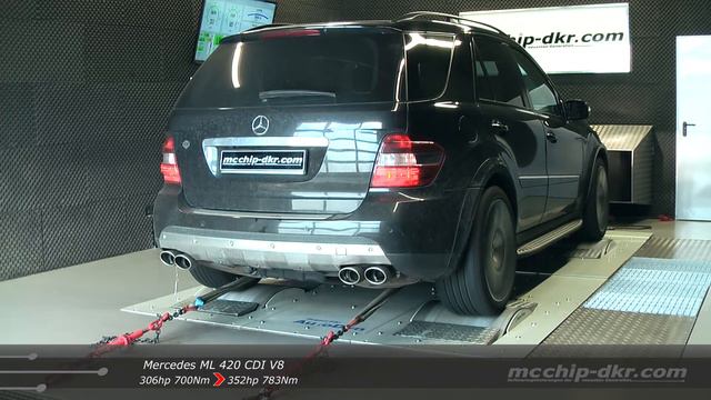 mcchip-dkr Leistungssteigerung / Chiptuning Mercedes ML420 CDI V8 смотреть онлайн