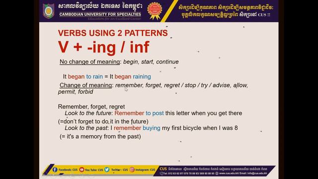 Learn English Grammar part 1 смотреть онлайн