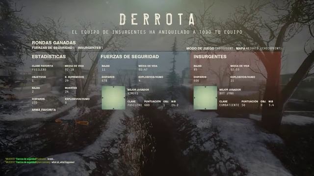 Insurgency смотреть онлайн