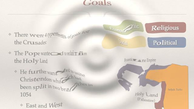 Church Reform & The Crusades Study Guide смотреть онлайн
