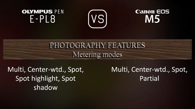 Olympus PEN E-PL8 vs. Canon EOS M5: A Comparison of Specifications смотреть онлайн