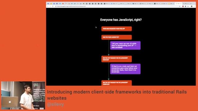 Introducing modern client-side frameworks into traditional Rails websites | Simon Levy смотреть онлайн