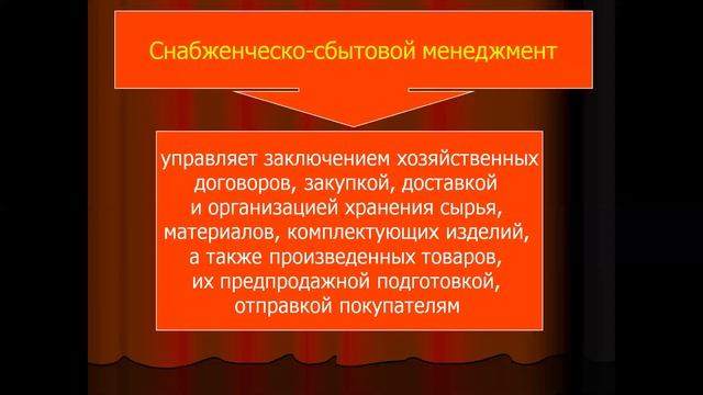 Лекция: Эволюция менеджмента смотреть онлайн