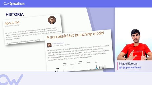 ¿Qué es GIT FLOW? ? смотреть онлайн