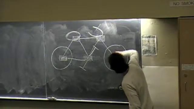 Interdisciplinarity (Part 7 Tristan Pearce) смотреть онлайн