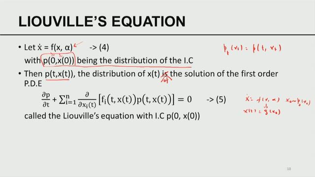 Mod-10 Lec-40 Predictability A Stochastic View And Summary