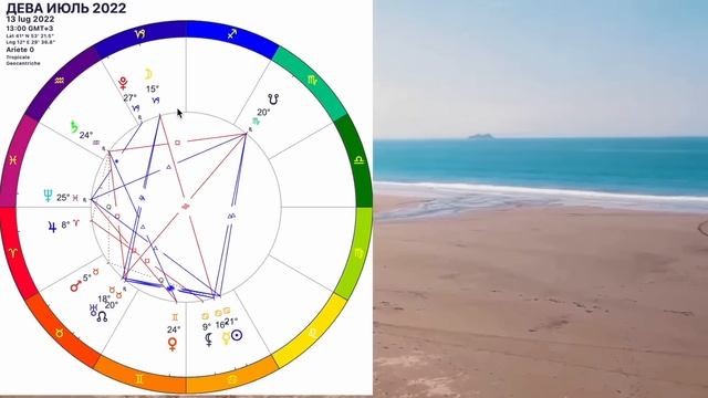 ПЕРЕМЕНЫ?ДЕВА - ГОРОСКОП на ИЮЛЬ 2022 года/ПОЛНОЛУНИЕ и НОВОЛУНИЕ в ИЮЛЕ/ЧЕРНАЯ ЛУНА ИЮЛЬ 2022 смотреть онлайн