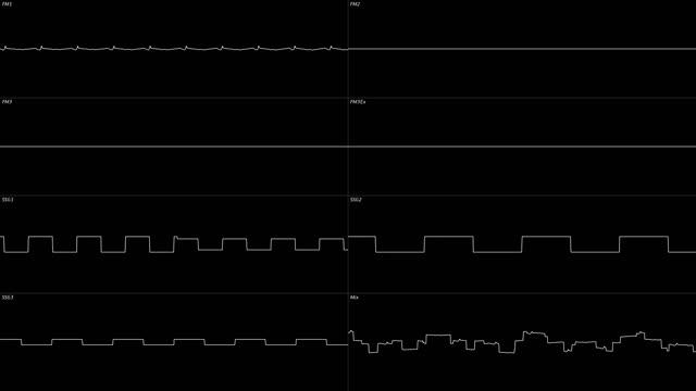 PC-98 - "Jorōgumo - Opening" by Makoto Kubo - Oscilloscope View смотреть онлайн