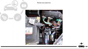 Предохранители и реле Nissan X Trail T32 с расшифровкой и схемами блоков