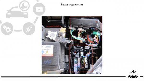 Предохранители и реле Nissan X Trail T32 с расшифровкой и схемами блоков