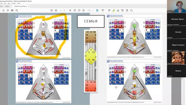 Механика Взаимодействия ребенка с Окружением смотреть онлайн