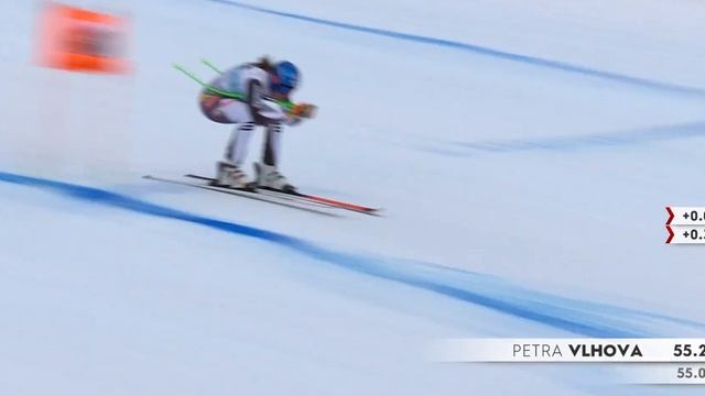 Горные лыжи Кубок мира 2020 2021 Кран Монтана Швейцария Женщины Скоростной спуск 23 01 2021 смотреть онлайн