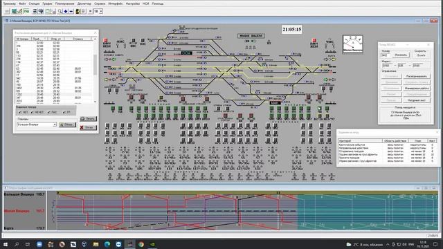 М.Вишера 5 деловая игра . Маневровая работа. смотреть онлайн