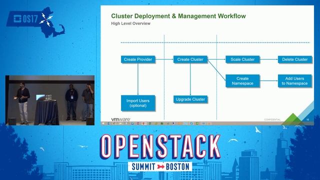 VMware - Running Kubernetes on a Thin OpenStack смотреть онлайн