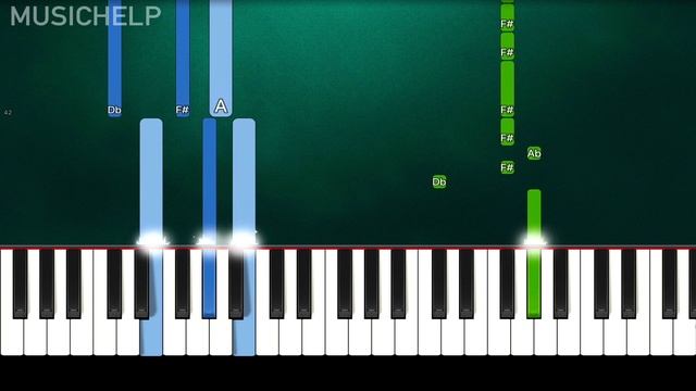 Selena Gomez - Lose You To Love Me (Piano Tutorial Easy) By MUSICHELP смотреть онлайн