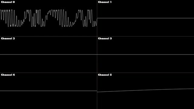 Decap Attack - Level 4 - Oscilloscope Deconstruction смотреть онлайн