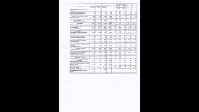 Бюджет что делать жителям? смотреть онлайн