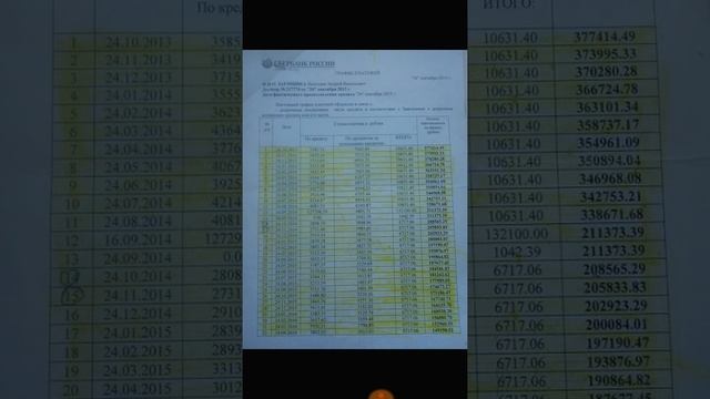 Руководство по Творчеству
