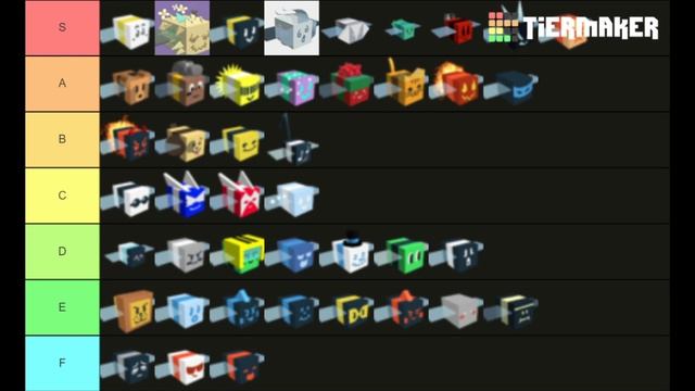 My Bee Swarm Simulator bee tier list смотреть онлайн