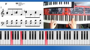 How To Play Boogie-Woogie On Piano