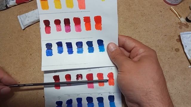 тест на светостойкость масляных красок. промежуточный результат смотреть онлайн