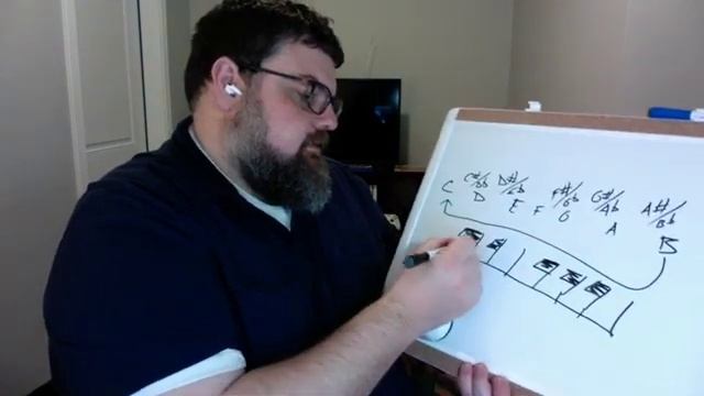 Mr. Marlowe discusses Whole Steps, Half Steps and the Chromatic Scale смотреть онлайн