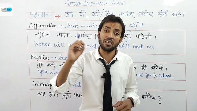 Future Indefinite Tense का Real Meaning With Examples in Hindi | Future Indefinite Tense Hard Rules смотреть онлайн