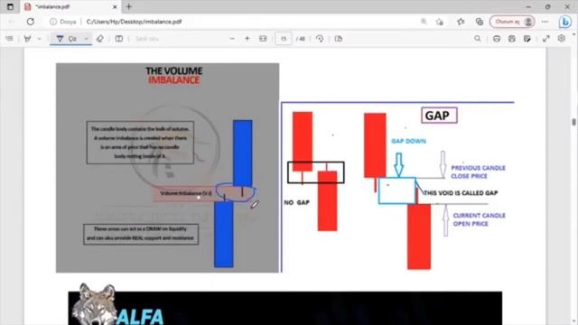 ALFA TRADE CLUB смотреть онлайн