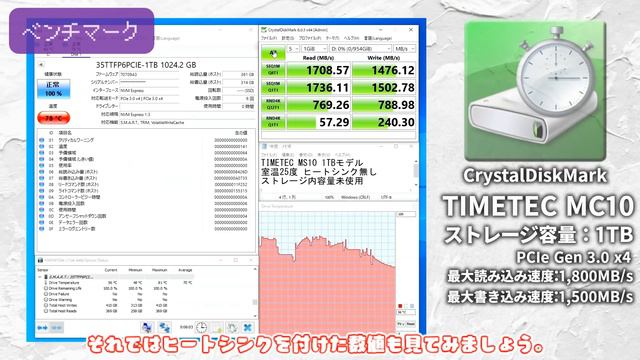 Amazonで1TBで9,980円 ⁉驚きの価格と性能？果たして闇なのか・・・それとも光か・・・性能を色々テストしてみた！！TIMETEC MS10 1TB M.2 SSDをレビュー смотреть онлайн