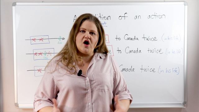 English Grammar Lesson | Comparing the Simple Past and Present Perfect Verb Tenses Part B смотреть онлайн