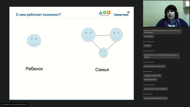 Вебинар "Кто такие психологи? Чем психолог может помочь родителям?" (Е. Кряжева)фонд "Дорога к дому смотреть онлайн