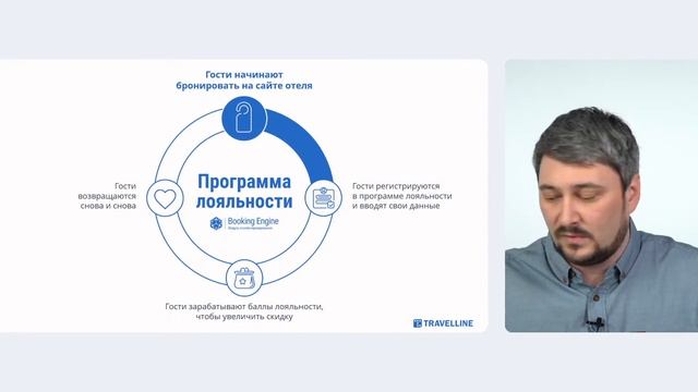 Revenue Management в помощь прямым продажам отеля