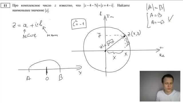?Изменения в ЕГЭ по математике. Новая задача: найдите наименьшее значение модуля комплексного числа