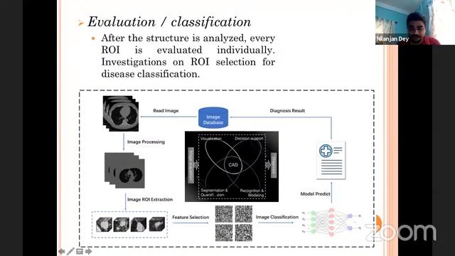 Tools and Techniques for Machine Learning and its Applications Day-6 (STTP Program) MAKAUT, WB смотреть онлайн