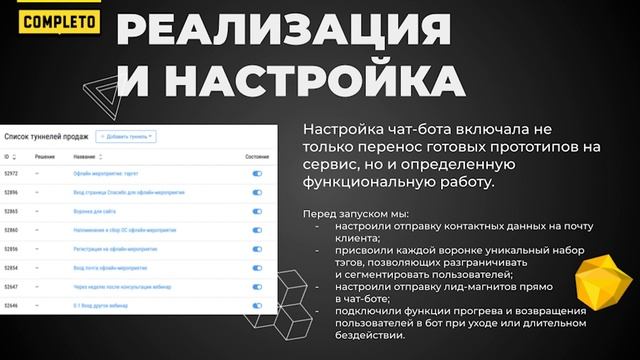 Кейс: Как реализовать чат-бот на 3 воронки прогрева смотреть онлайн