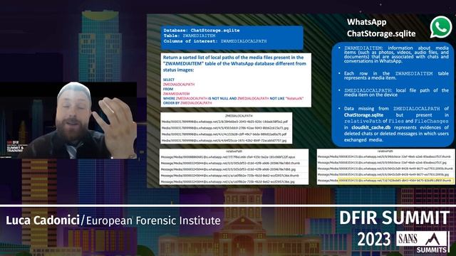 iOS Advanced Recovery: Looking for Deleted Evidence of WhatsApp Activities смотреть онлайн