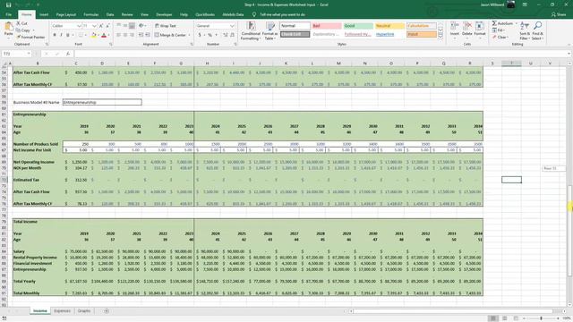 Projecting Future Income & Expenses - Ep. 8 Creating Your Plan to Financial Independence смотреть онлайн