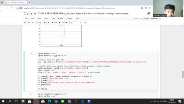 VLOG TUTORIAL MATPLOTLIB смотреть онлайн