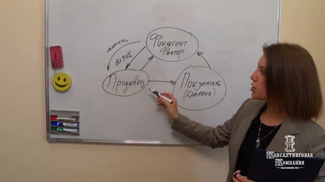 Пробуждение природы