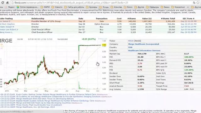 1 1 Что такое Pump and Dump смотреть онлайн