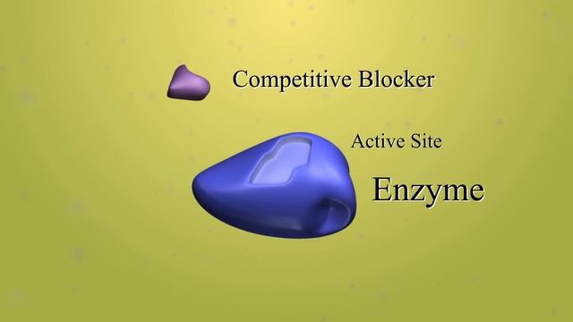 Enzyme function and inhibition (with audio narration) смотреть онлайн