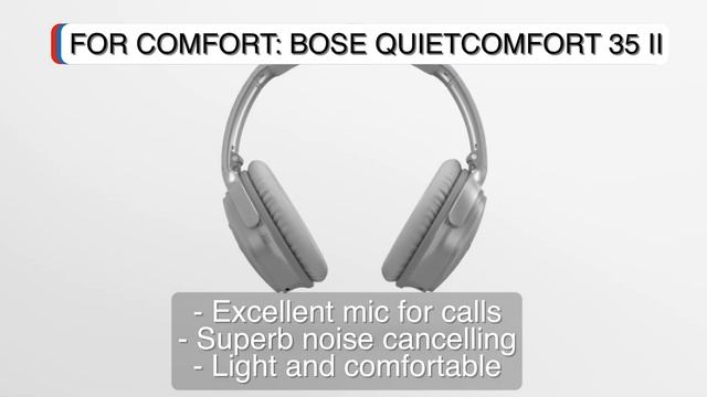 Best Wireless Headphones 2020 смотреть онлайн