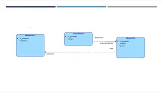 BD1: 06 Ejercicios con Data Modeler смотреть онлайн