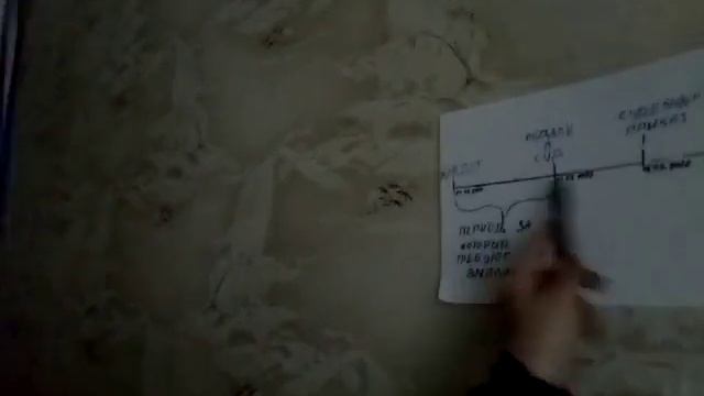 Планшеты: все о производителях