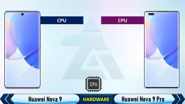 Huawei nova 9 vs Huawei nova 9 pro - Full comparison смотреть онлайн